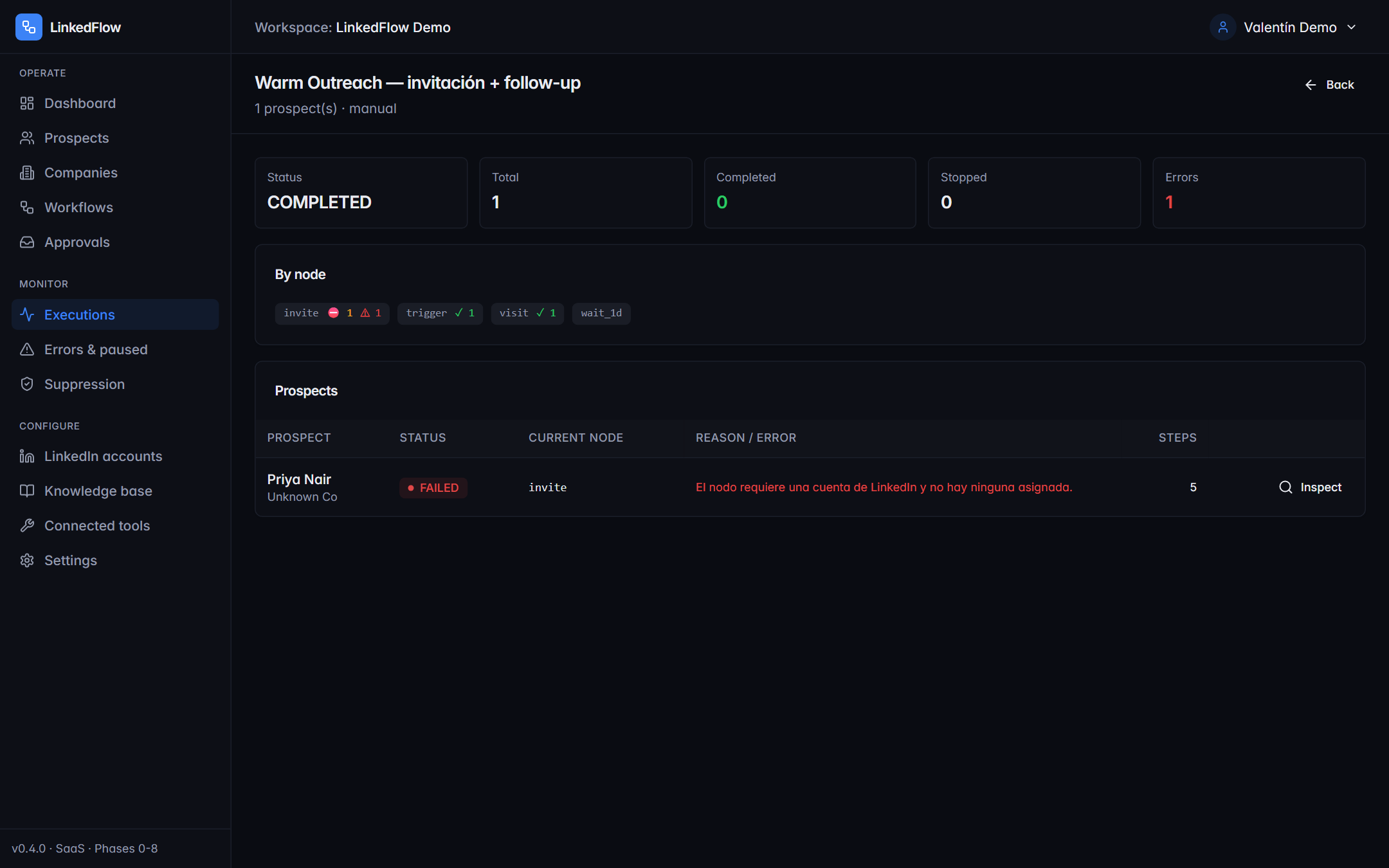 Execution detail with KPIs and per-node breakdown