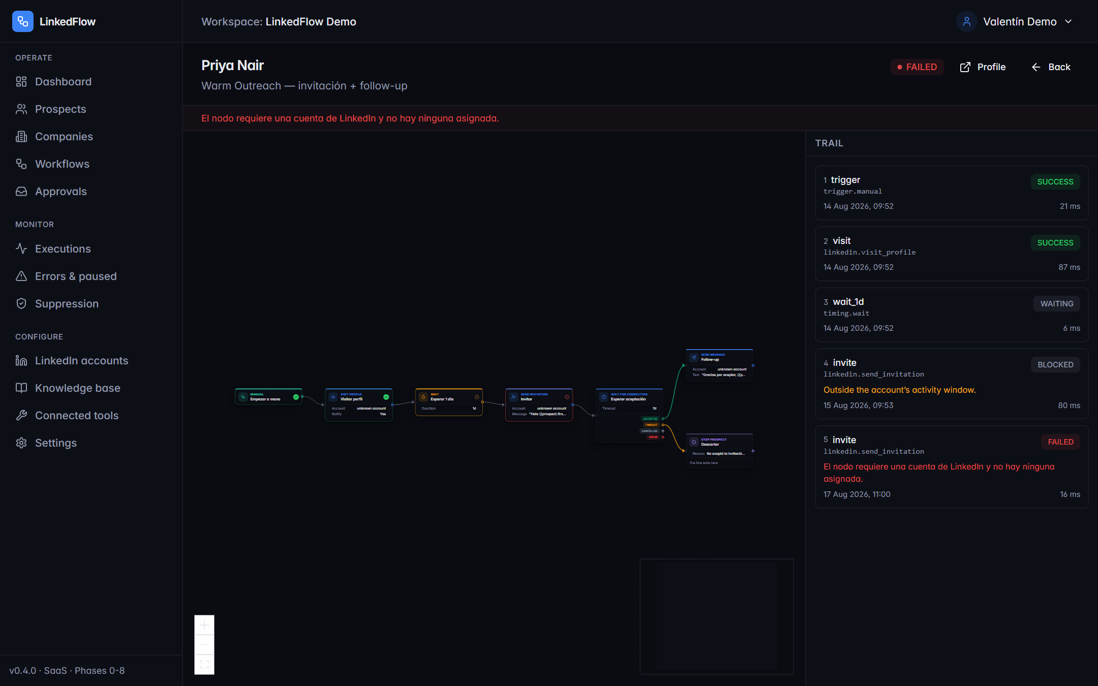 Live inspector of a prospect's execution