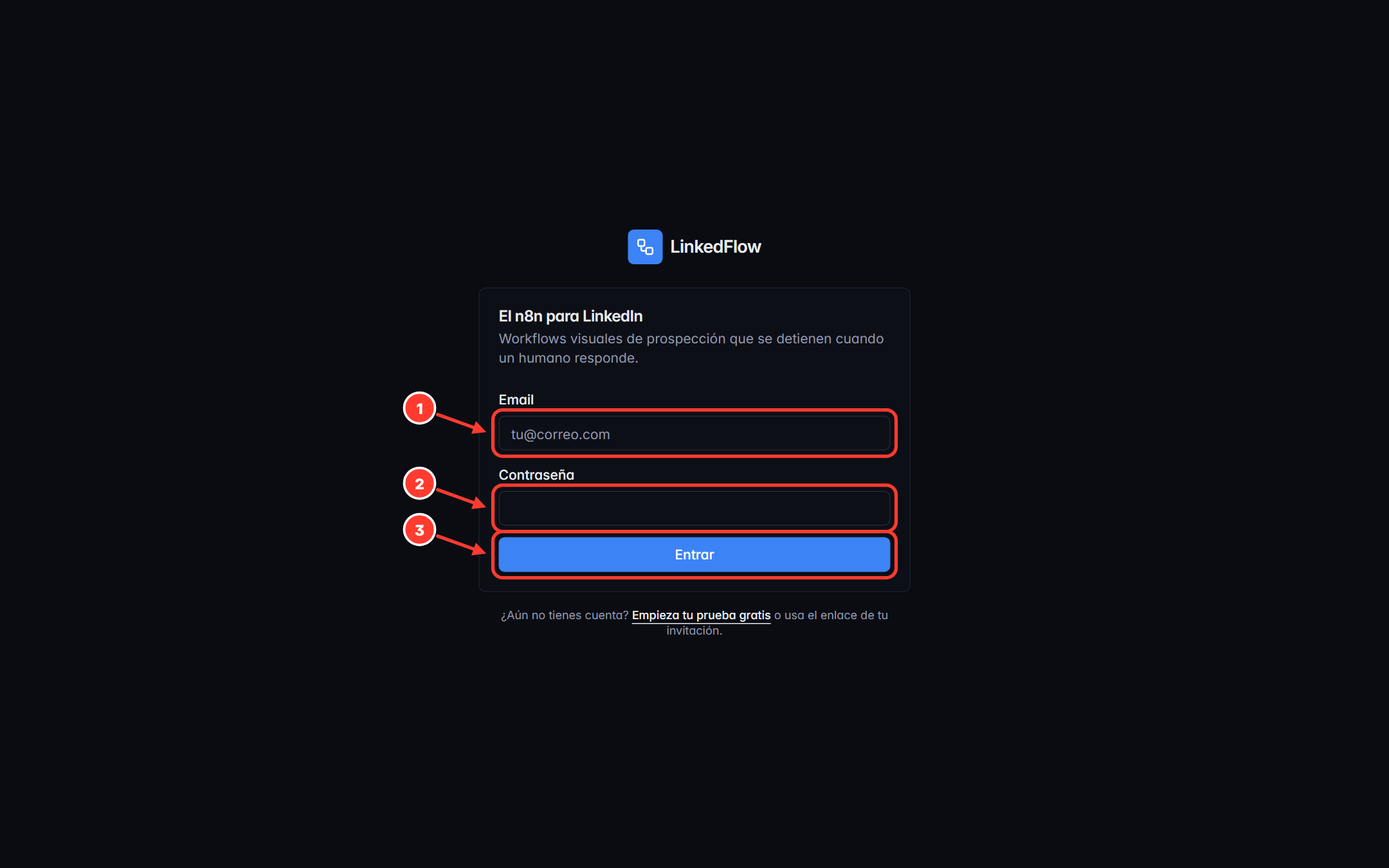 Pantalla de login con los campos señalados